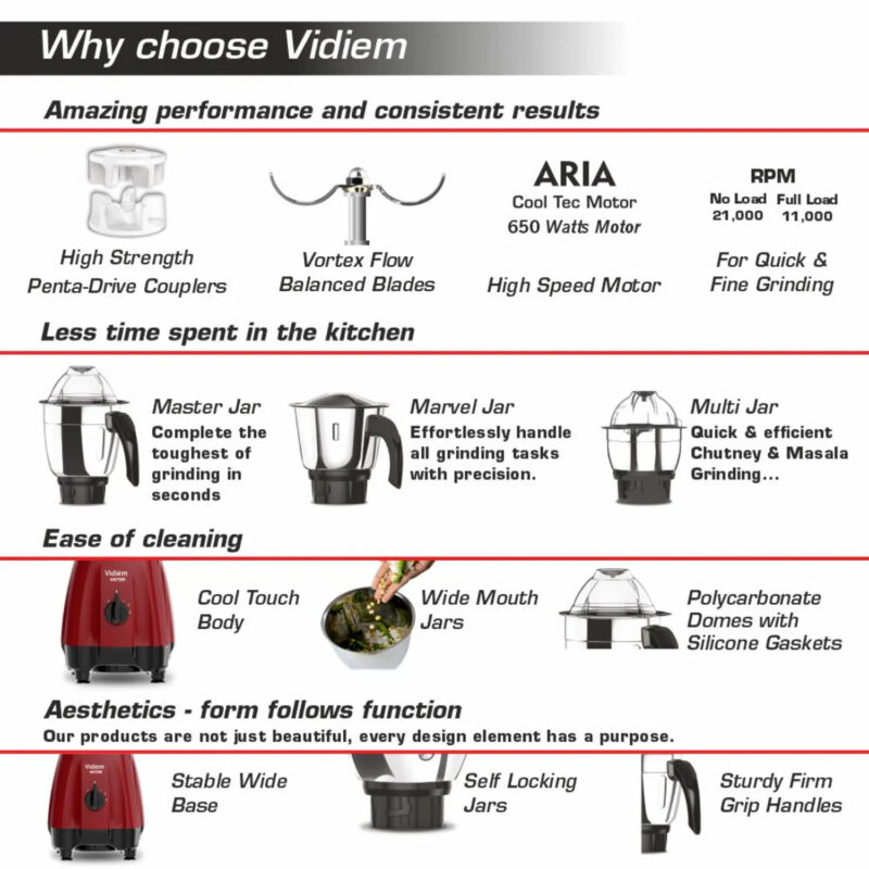 VIDIEM VICTOR 650W MIXER GRINDER - Image 6